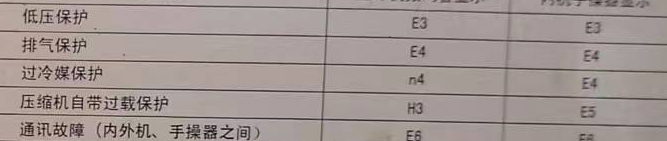 托克逊空调电话在哪里找